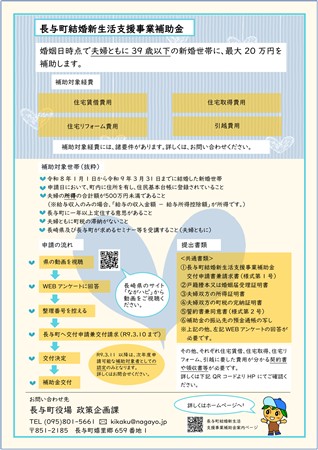 長与町結婚新生活支援事業補助金案内チラシ（裏）