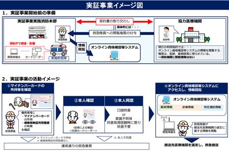 イメージ図