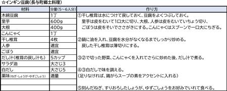 インギン豆腐レシピ作り方