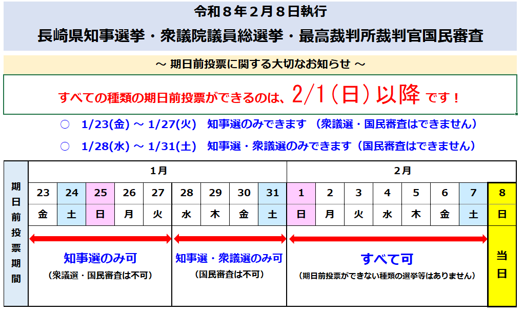 期日全投票期間スケジュール