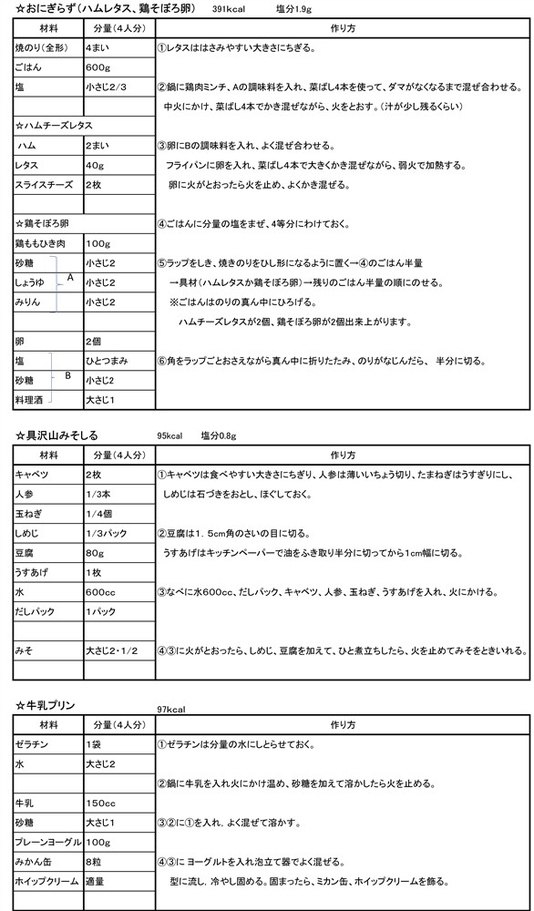おにぎらずレシピ
