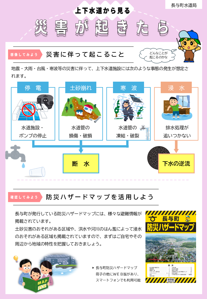 1_災害が起きたら_上下水道から見る